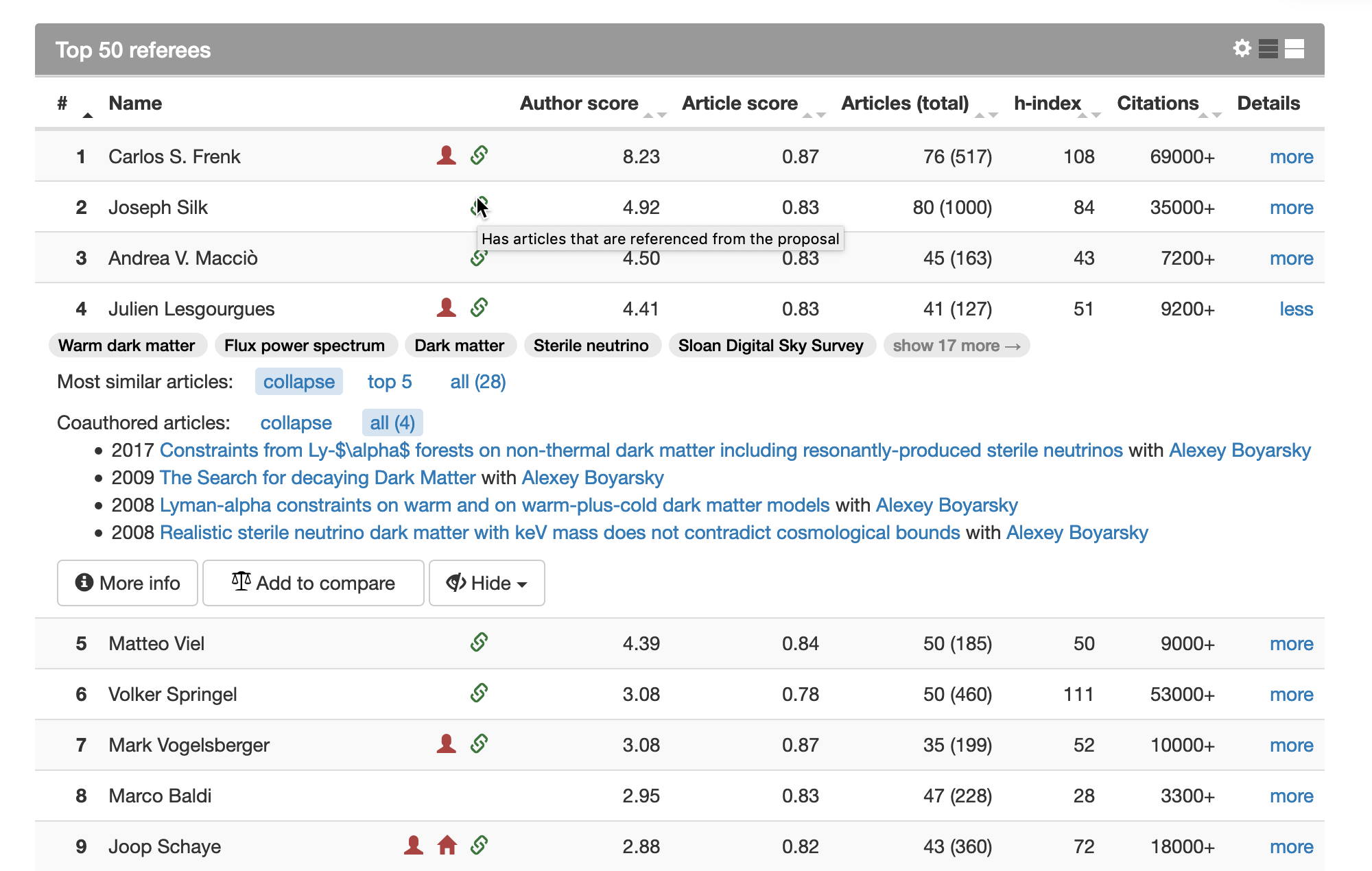 Screenshot of Referee Finder